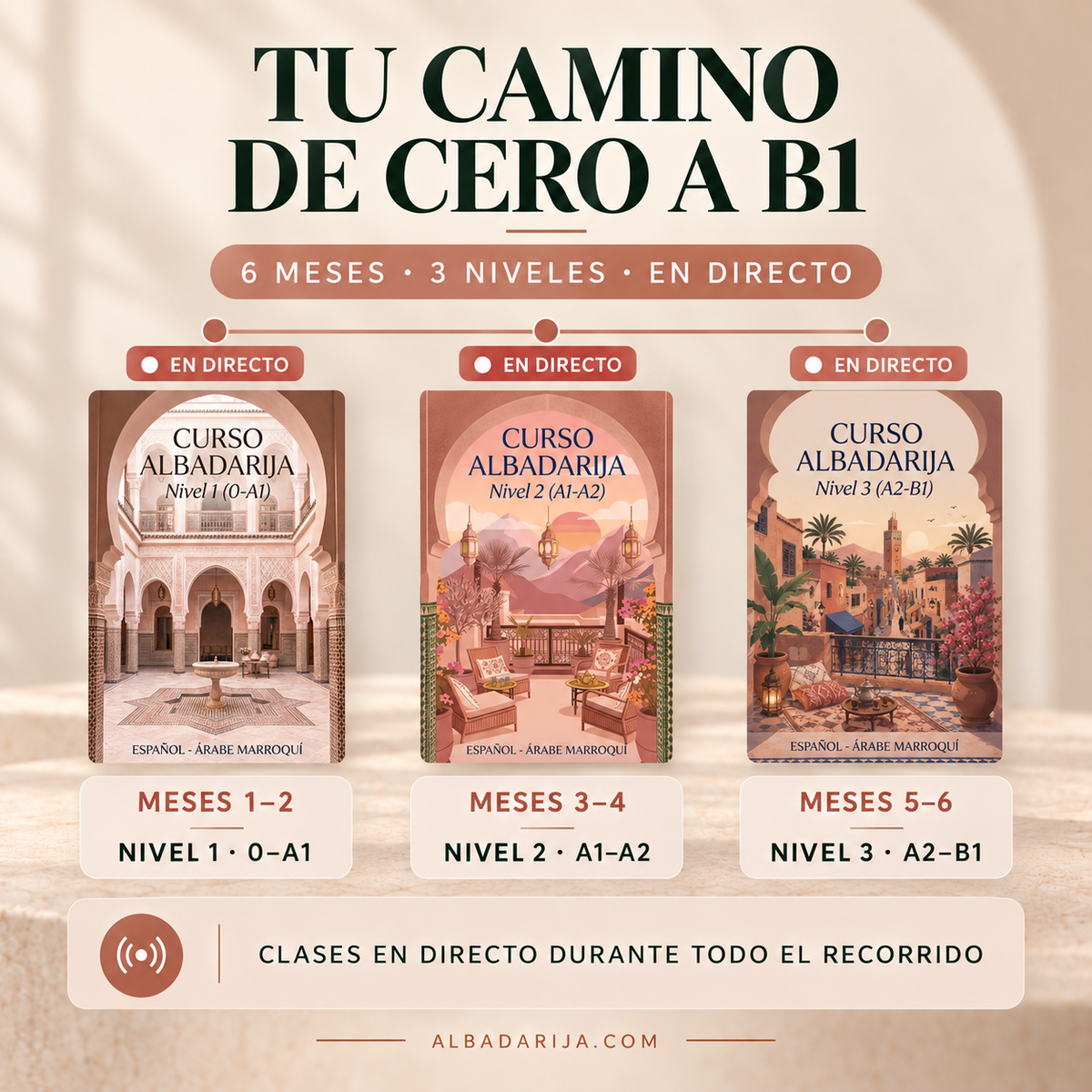 Curso de Darija en Directo con Alba — 6 Meses · De Cero a B1